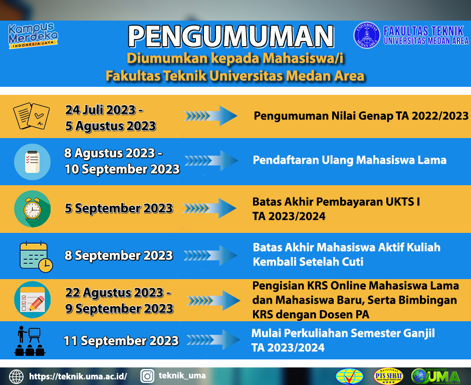 Informasi Akademik Semester Ganjil Ta