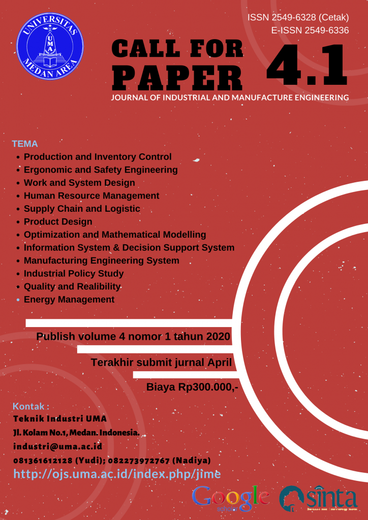 call-for-paper-industri-teknik-terbaik-2020